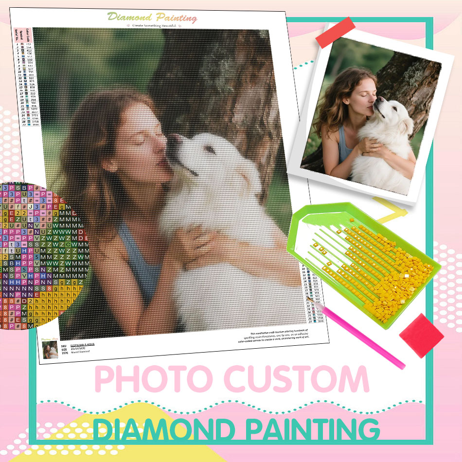 PhotoCustom Full Square/Round  - مراجعة Resin Craft For Beginners وسعره