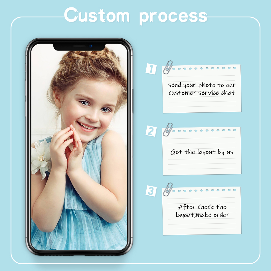 PhotoCustom Full Square/Round  - مراجعة Resin Craft For Beginners وسعره