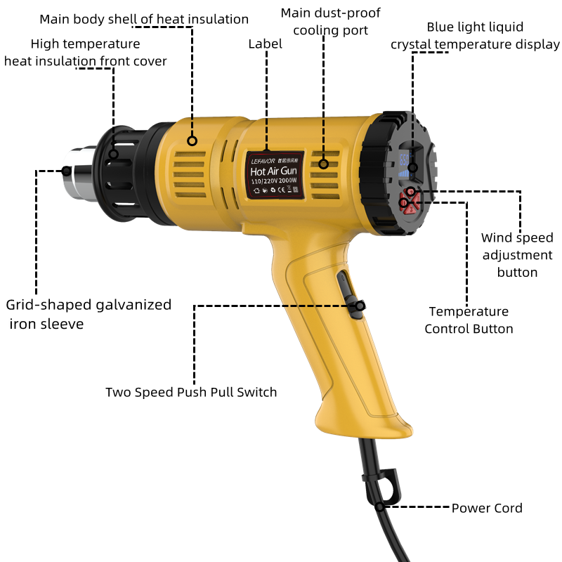 2000W Hot Air Gun Mini Constru - مراجعة Heat Gun Small وسعره