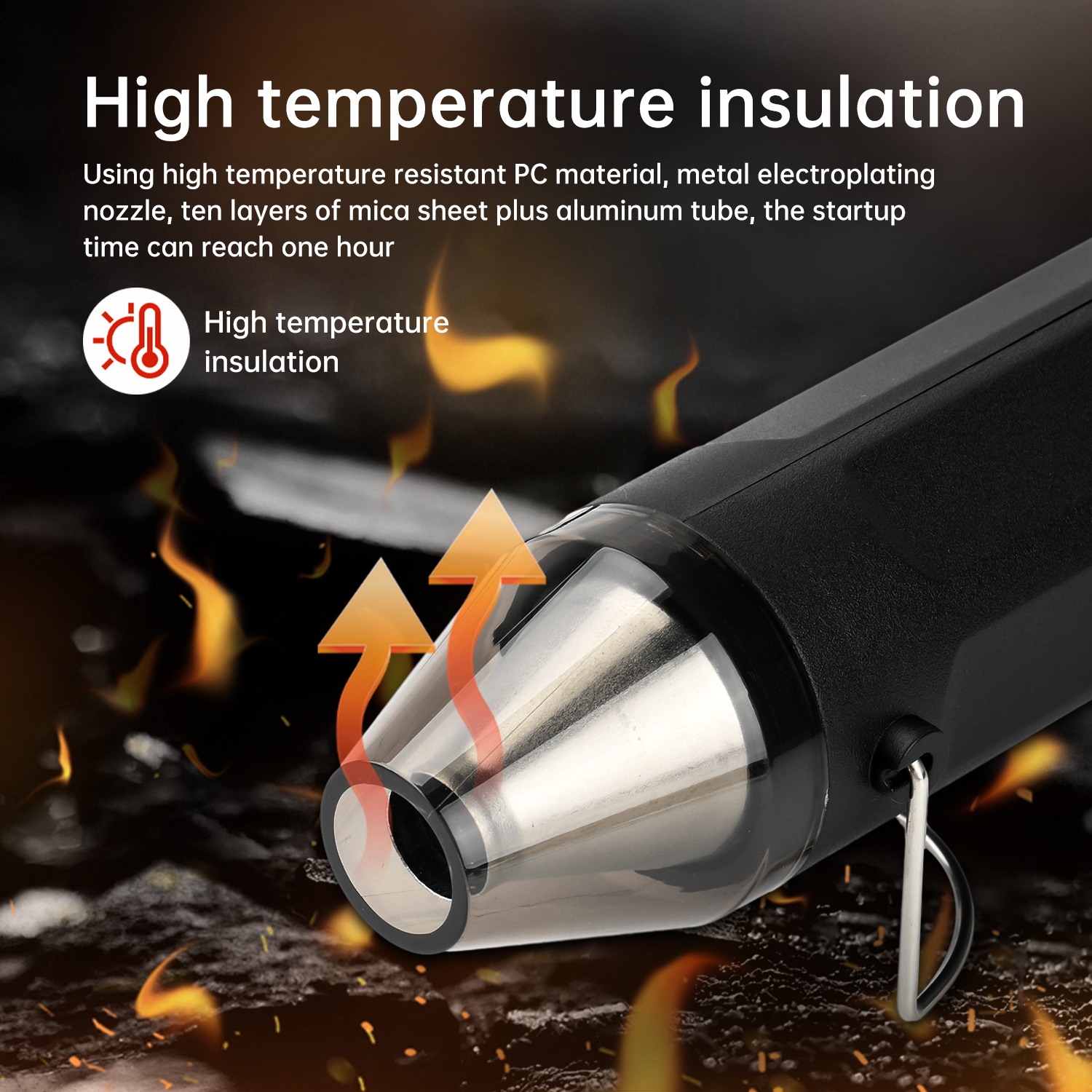 2026 New 300W Hot Air Gun Heat - مراجعة Heat Gun Small وسعره