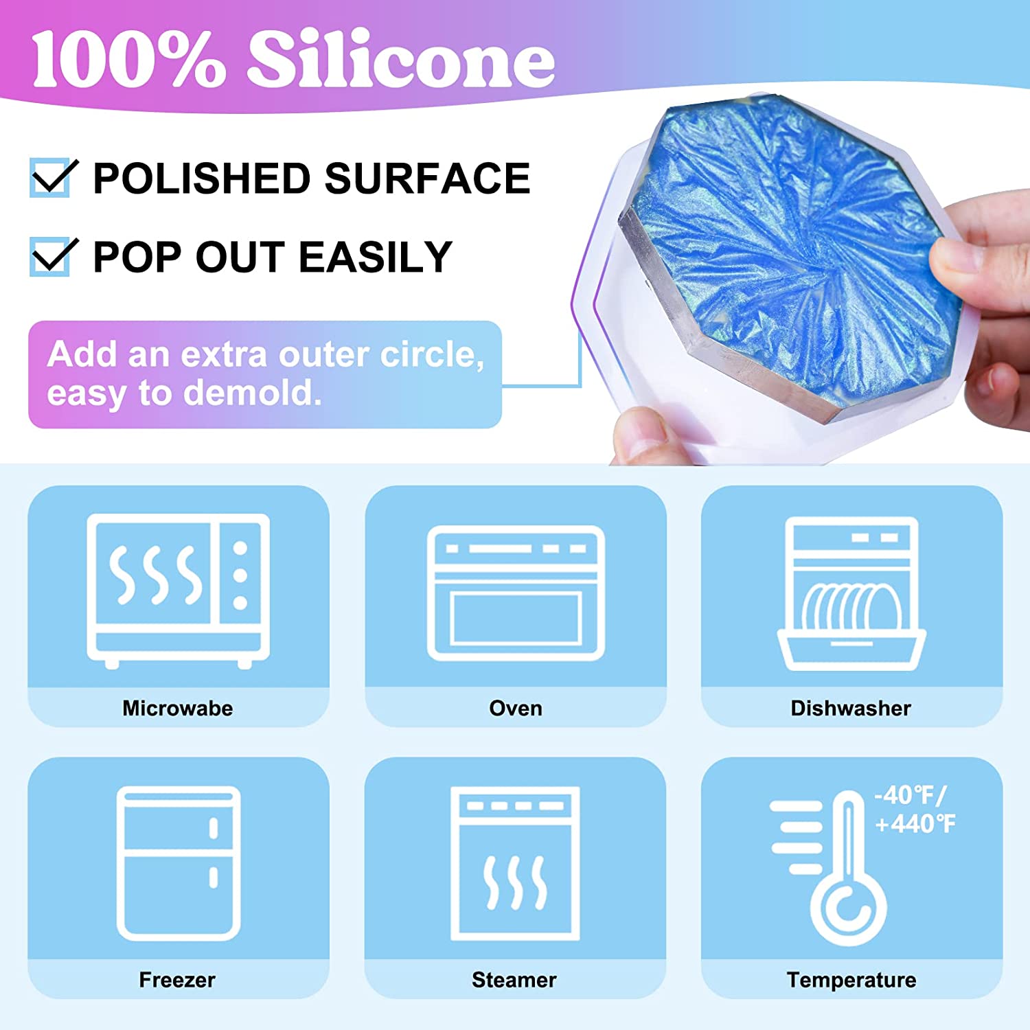 Coaster Resin Molds Silicone,  - مراجعة Coaster Mold Round وسعره
