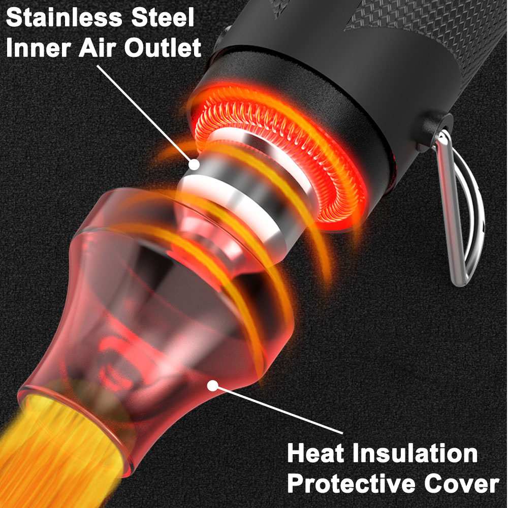 300W Hot Air Heat Gun Electric - مراجعة Heat Gun Small وسعره