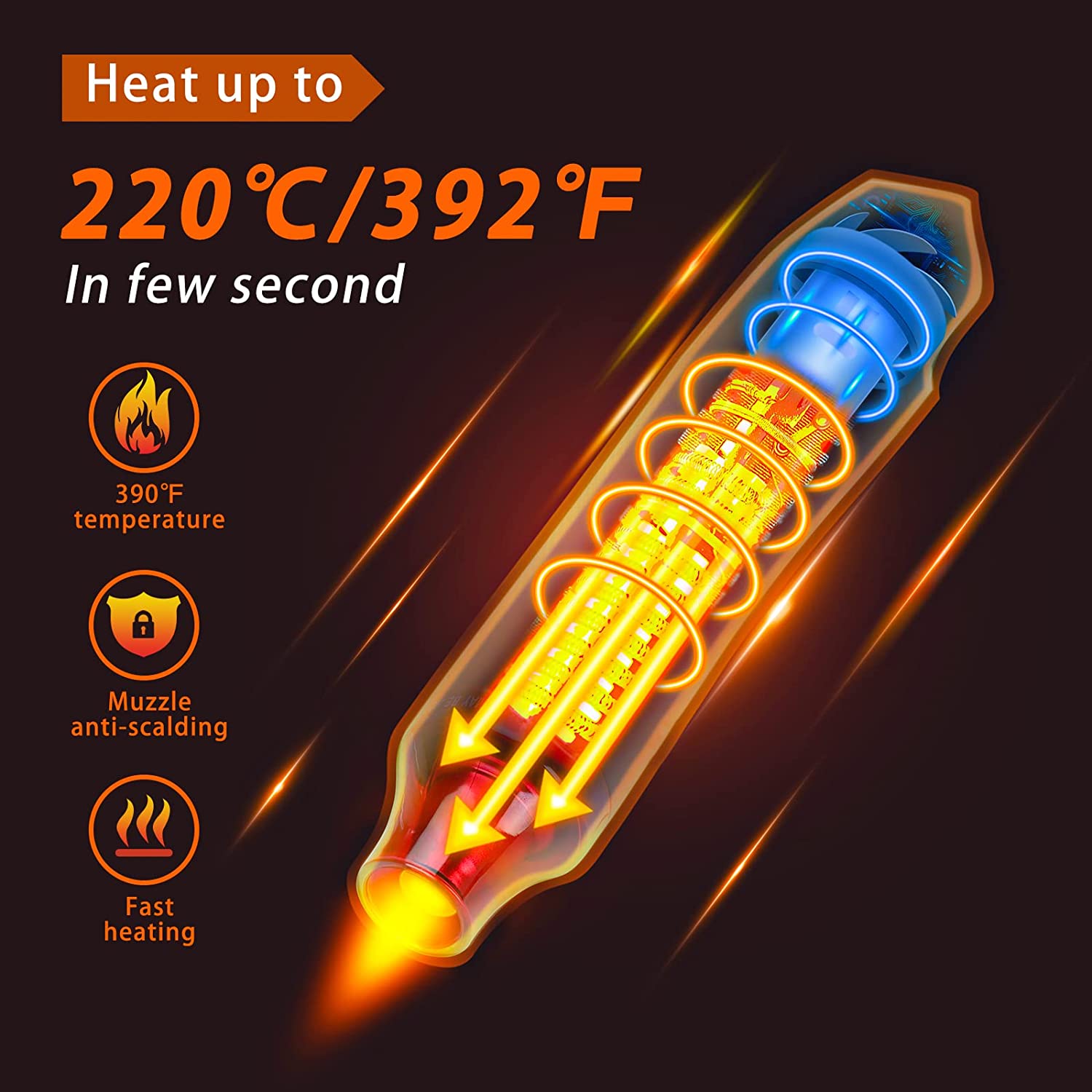 300W Hot Air Gun Portable Mini - مراجعة Heat Gun Small وسعره